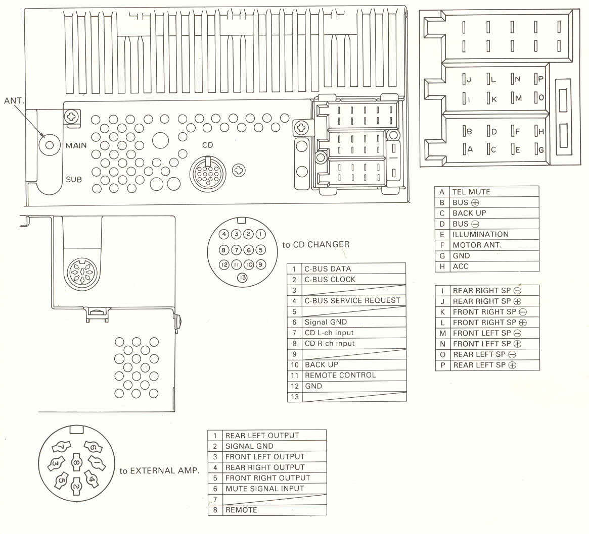 SAAB Car Radio Stereo Audio Wiring Diagram Autoradio connector wire